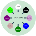 Color Code Converter - https://a2z.tools/