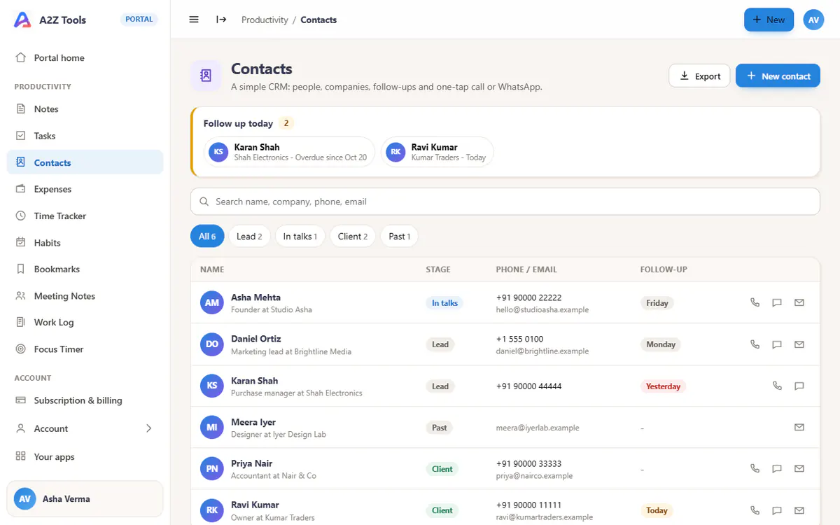 Contacts in the A2Z portal, with sample data
