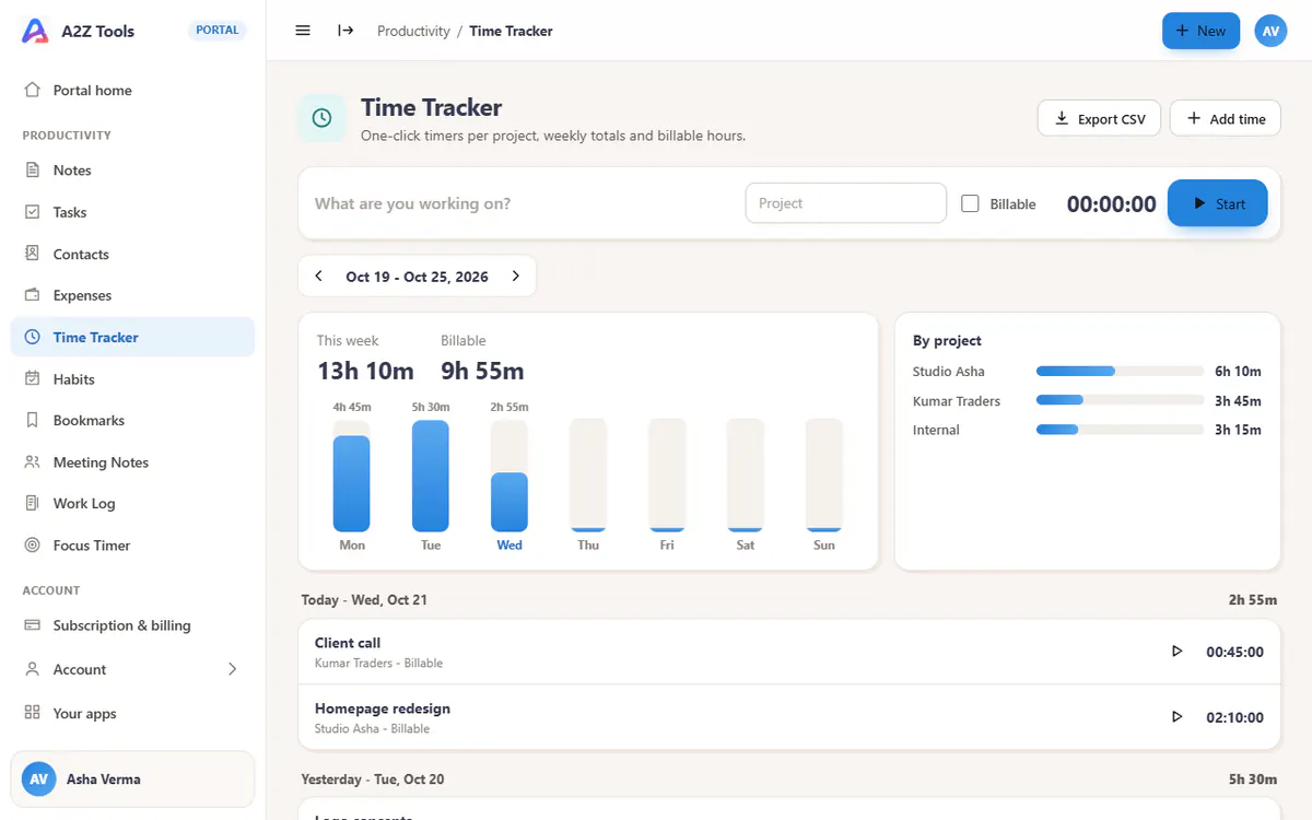 Time Tracker in the A2Z portal, with sample data